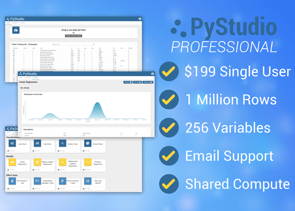 ProductPro
